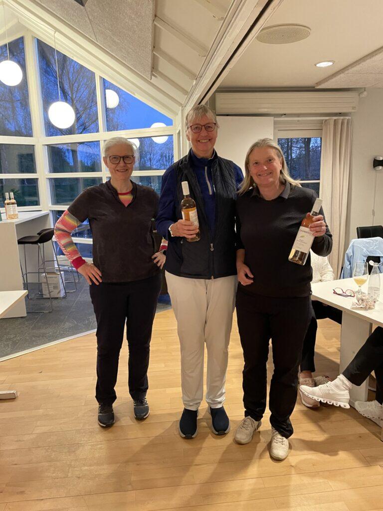 Tredje Plads April Månedsmatch